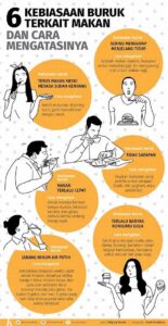 Kebiasaan Buruk Makan Makanan Instan
