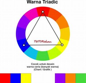 Kombinasi Warna Untuk Two Block