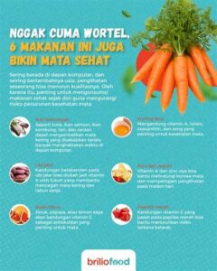 Makanan Sehat Untuk Kesehatan Mata