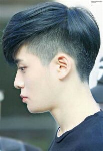 Panduan Gaya Rambut Korea.