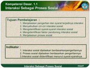 “sistem Adaptif Interaksi Pengguna”