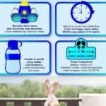 Tips Aman Berjemur Harian