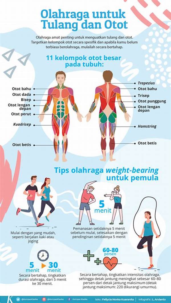 Latihan Resistensi Untuk Kesehatan Tulang