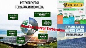 **manfaat Ekonomi Dari Energi Terbarukan**
