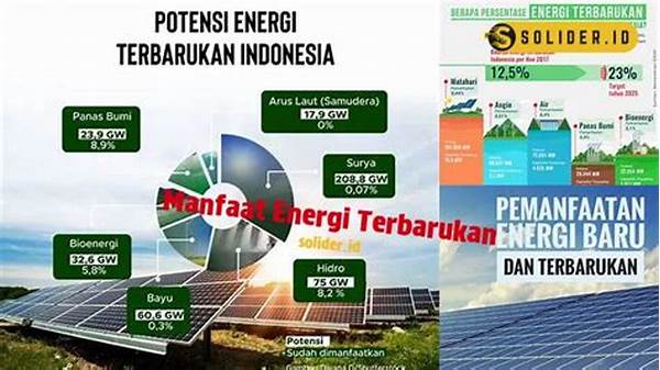 **manfaat Ekonomi Dari Energi Terbarukan**