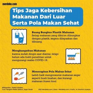 Tips Kebersihan Makanan Sehari-hari