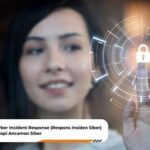 Pengembangan Respons Insiden Siber