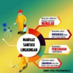 Manfaat Kebersihan Untuk Kesehatan