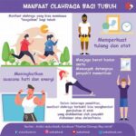 Manfaat Olahraga Teratur Untuk Tubuh