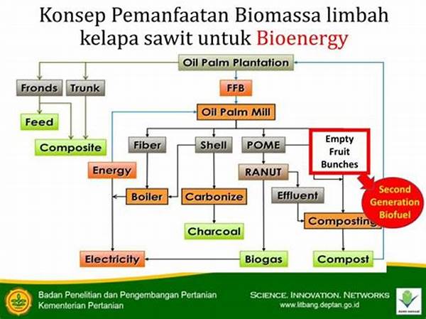 Bioenergi Dari Limbah Pertanian