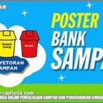 Pengurangan Limbah Melalui Biokompos