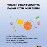 Vitamin D Dalam Penanganan Gangguan Kecemasan