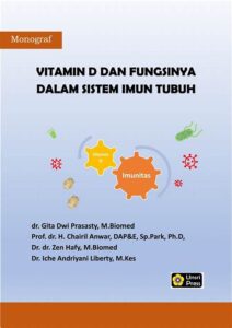 Vitamin D Dalam Penanganan Gangguan Kecemasan
