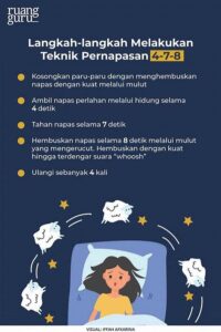 Latihan Pernapasan Sebelum Tidur
