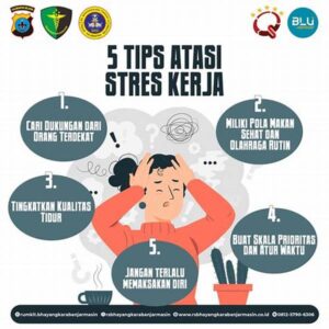 Strategi Mengatasi Stres Dalam Keluarga