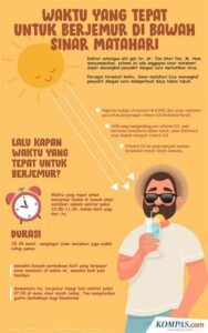 Waktu Terbaik Berjemur Untuk Vitamin D