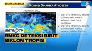 “pengembangan Sistem Deteksi Badai”