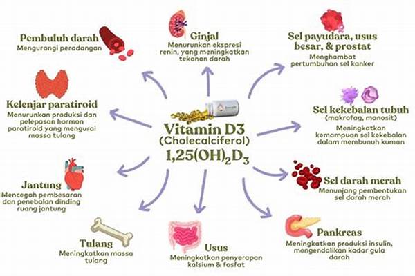 Faktor Penghambat Penyerapan Vitamin D