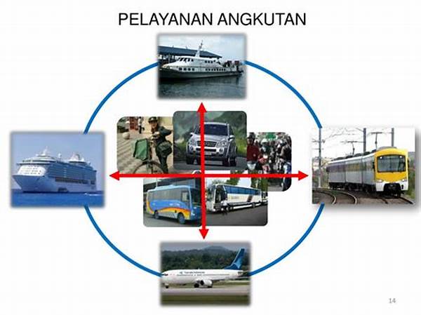 Kebijakan Integrasi Transportasi Nasional