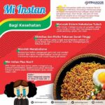 Kesehatan Terganggu Akibat Mi Instan