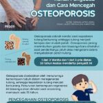 Magnesium Dan Pencegahan Osteoporosis
