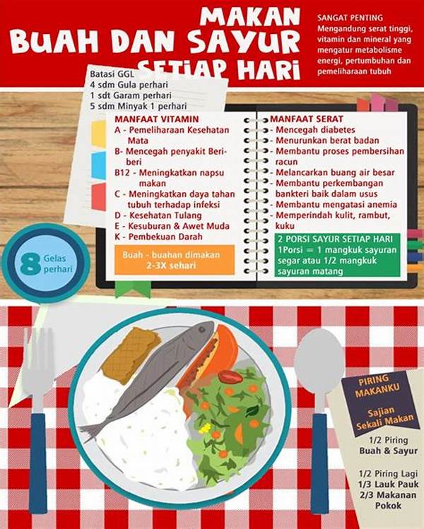 Menu Makanan Seimbang Setiap Hari
