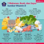 Produksi Alami Vitamin D Tubuh