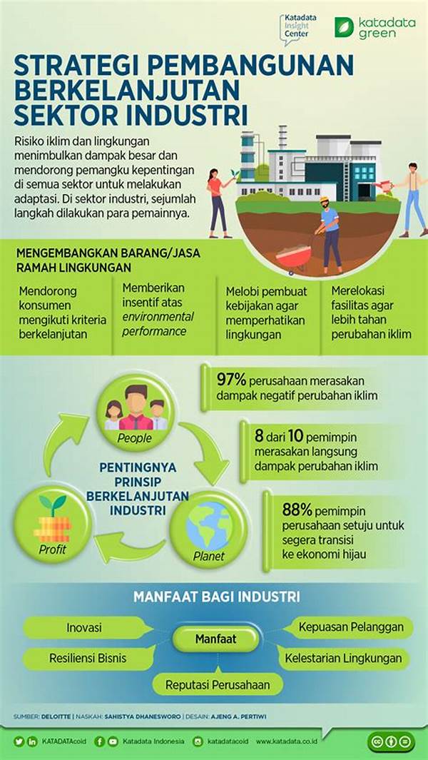 Sistem Energi Berkelanjutan Limbah Industri