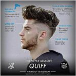 Tips Menjaga Rambut Slick Back