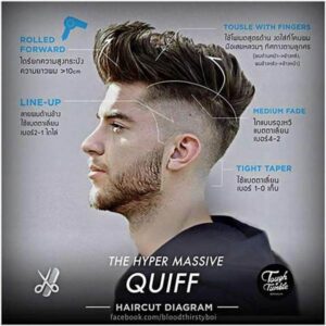 Tips Menjaga Rambut Slick Back