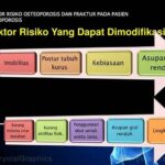 Faktor Risiko Osteoporosis Magnesium