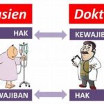 Hak Pasien Dalam Genetik Intervensi