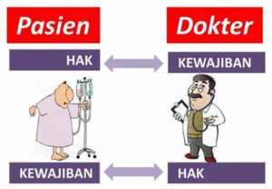 Hak Pasien Dalam Genetik Intervensi