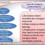 **menanamkan Nilai-nilai Positif Harian**