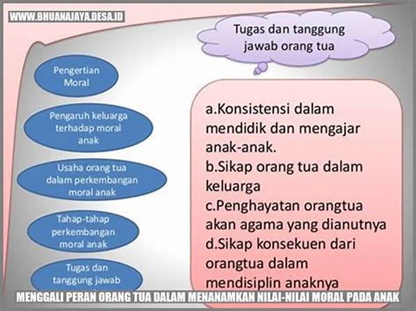 **menanamkan Nilai-nilai Positif Harian**