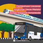 Optimalisasi Jaringan Transportasi Urban
