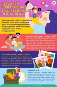 Pengaruh Diet Pada Kesehatan Mental