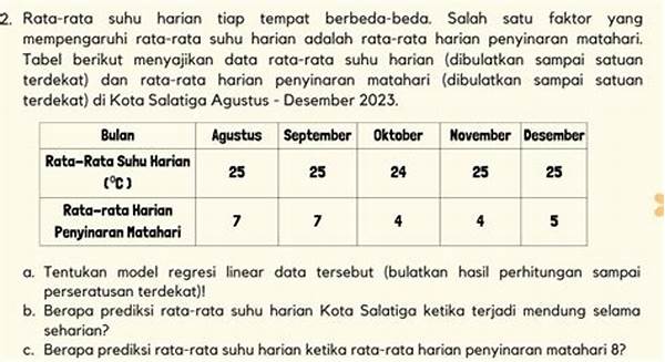 Rata-rata Durasi Matahari Harian