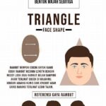 Tips Potongan Rambut Wajah Segitiga