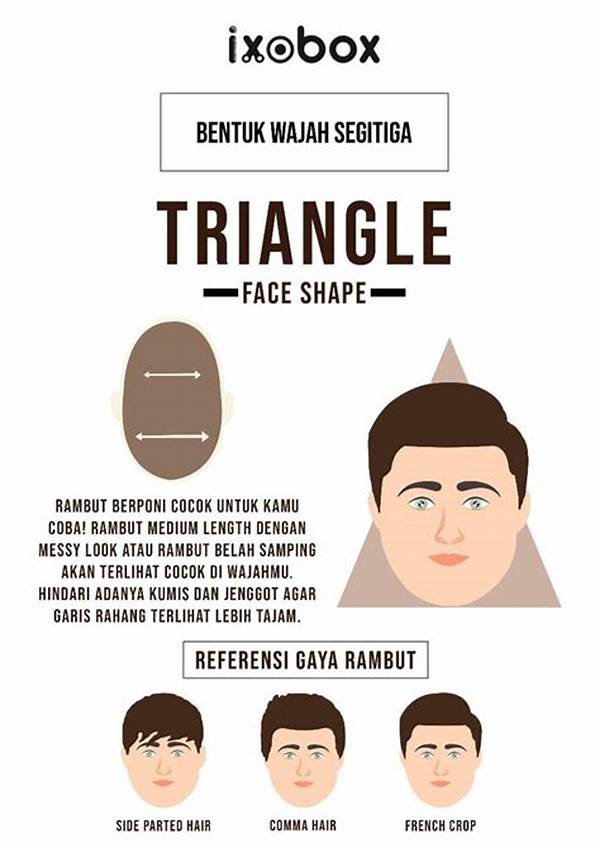 Tips Potongan Rambut Wajah Segitiga