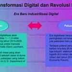 Transformasi Digital Dan Pengurangan Tenaga Kerja