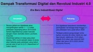 Transformasi Digital Dan Pengurangan Tenaga Kerja