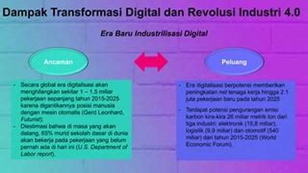 Transformasi Digital Dan Pengurangan Tenaga Kerja