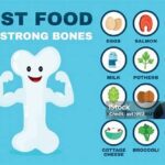 Kombinasi Makanan Untuk Tulang Kuat