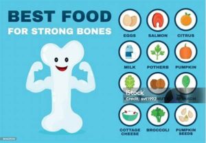 Kombinasi Makanan Untuk Tulang Kuat