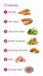 Panduan Makanan Sehat Untuk Mata