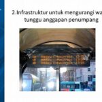 Pengurangan Waktu Tunggu Penumpang