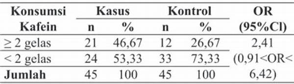 Konsumsi Magnesium Dan Risiko Osteoporosis