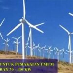 **manfaat Energi Angin Terbarukan**