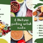 Nutrisi Pendukung Penglihatan Tajam.